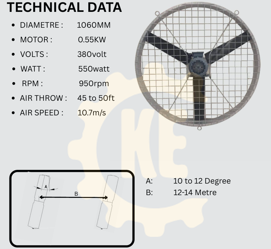 khaleeq engineering dairy farm fans catalogue