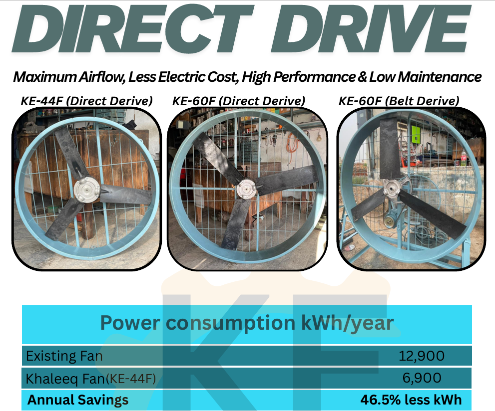 Khaleeq Engineering pvt ltd