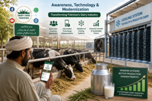  Dairy Fans for Pakistan, dairy fan, dairy farm fan price in pakistan, fans for dairy farm, pakistan dairy