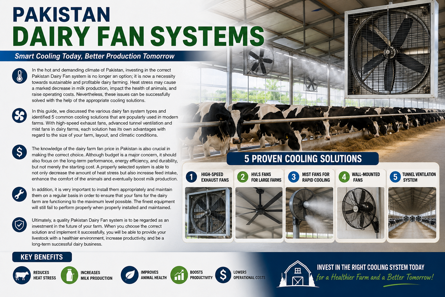Fans for Dairy Farm, dairy fan, dairy farm fan price in pakistan, pakistan dairy