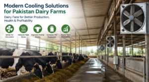 Dairy Fans, dairy fan, dairy farm fan price in pakistan, fans for dairy farm, pakistan dairy
