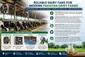 Dairy Fans, dairy fan, dairy farm fan price in pakistan, 